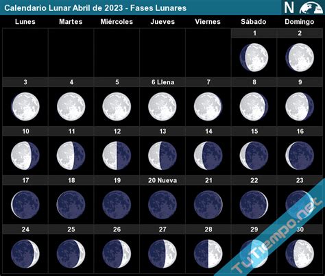 luna llena abril 2023 chile